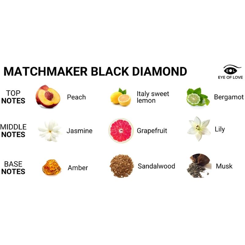 Comprar EYE OF LOVE Matchmaker Black Diamond Perfume – Perfume De Feromonas Con Aroma Atractivo Para Él-Noxtic
