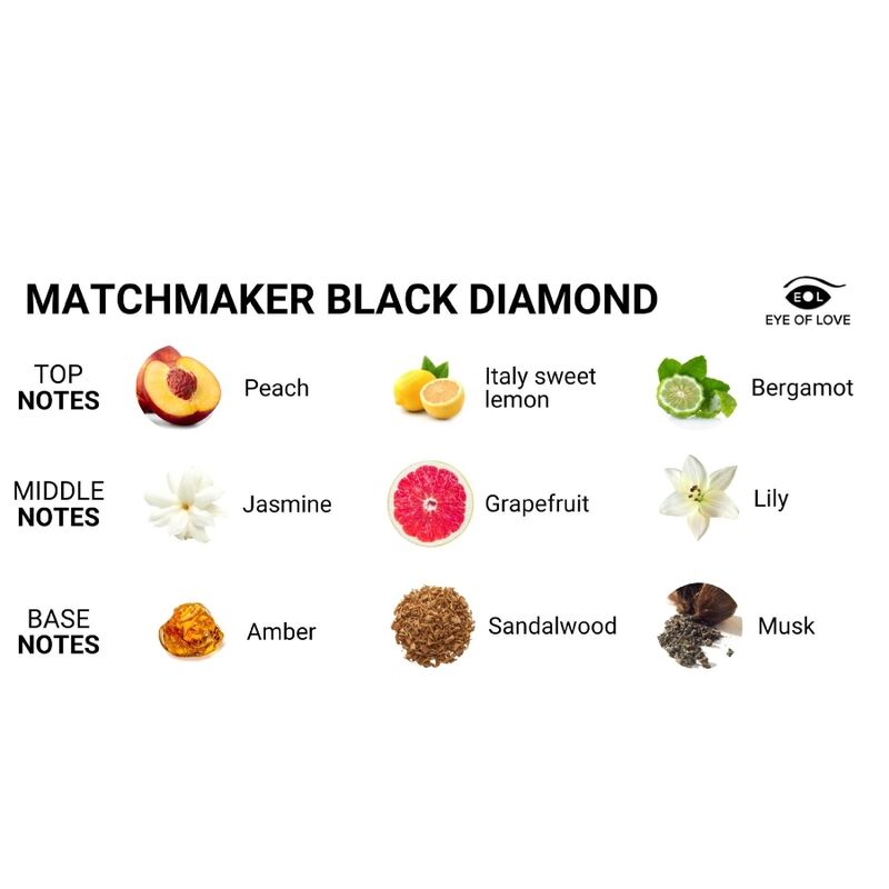 Comprar EYE OF LOVE Matchmaker Black Diamond 30 ML – Perfume De Feromonas Con Aroma Atractivo Para Conexiones Especiales-Noxtic