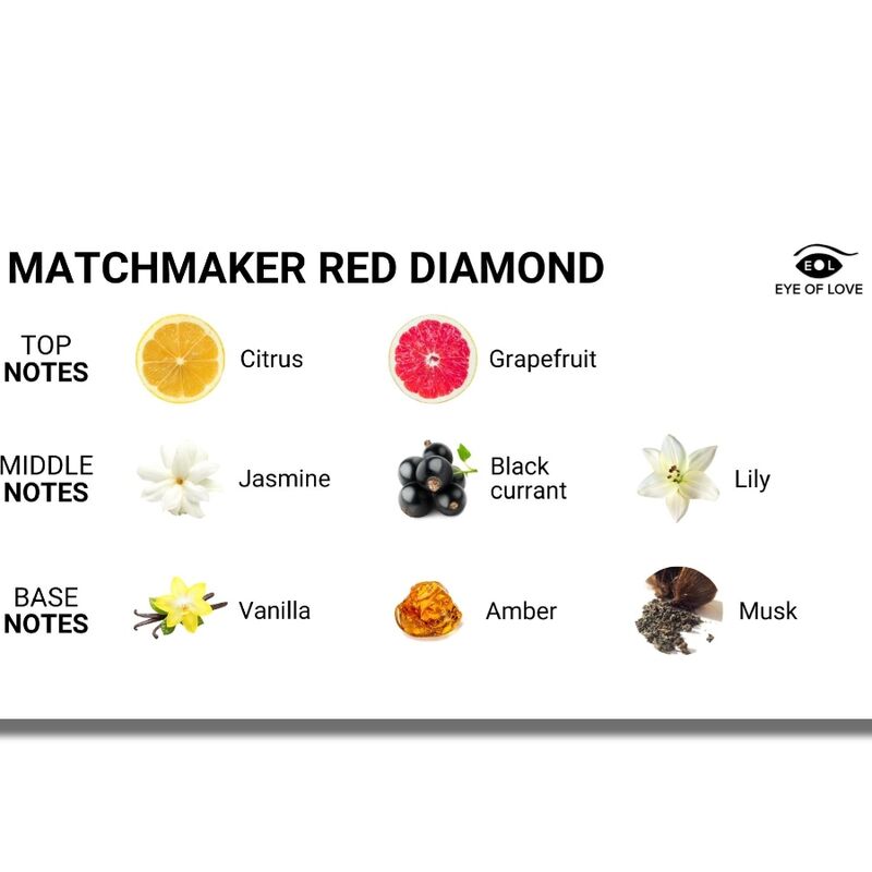 Comprar EYE OF LOVE Matchmaker Red Diamond – Perfume De Feromonas Con Aroma Fresco Y Sensual-Noxtic