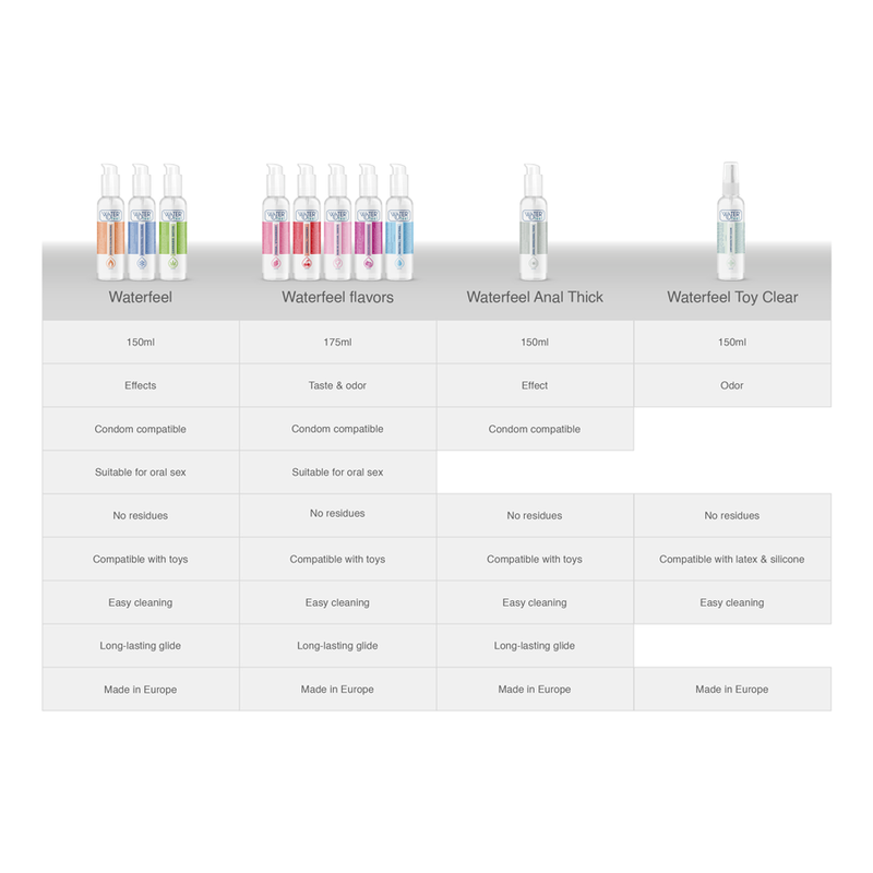 WATERFEEL - LIMPIADOR JUGUETES STERILE 150 ML-WATERFEEL-Noxtic