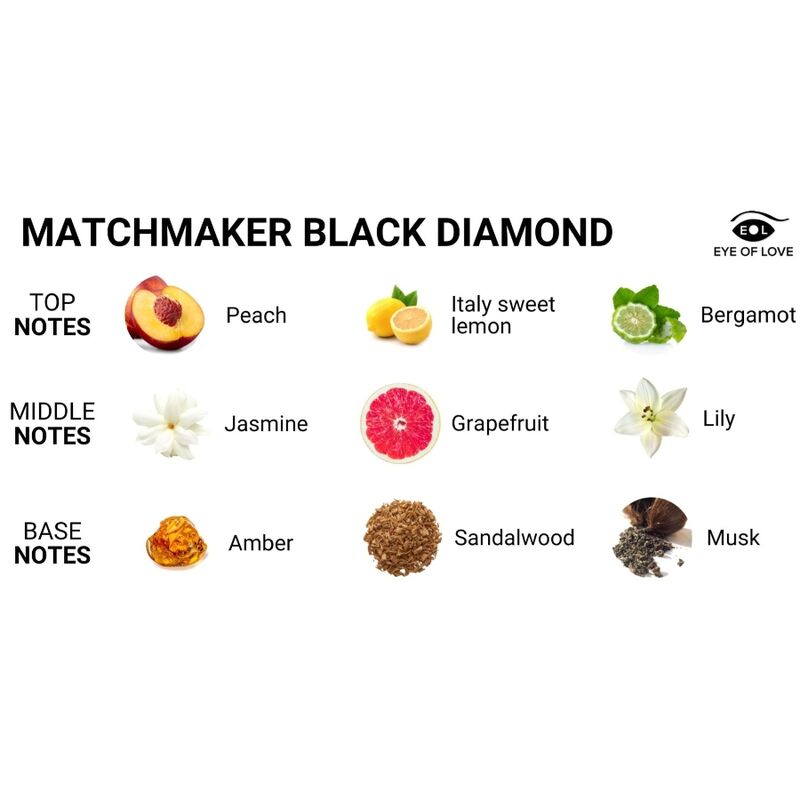 Candela da massaggio EYE OF LOVE Matchmaker Black Diamond per lui 150 ml – Candela ai feromoni per un'esperienza sensoriale unica