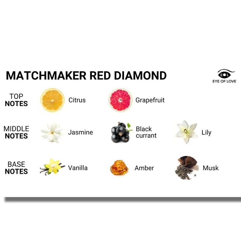 EYE OF LOVE Matchmaker Red Diamond – Candela da massaggio aromatica per un'esperienza sensoriale elegante