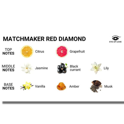 EYE OF LOVE Matchmaker Red Diamond – Candela da massaggio aromatica per un'esperienza sensoriale elegante