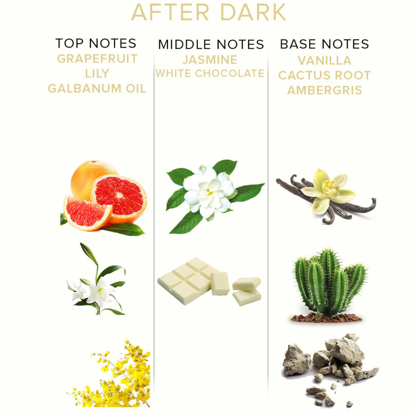 Comprar Eye of Love EOL PHR Perfume Feromonas Deluxe 50 Ml – Aroma Atractivo Para Momentos Especiales-Noxtic