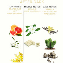 Comprar Eye of Love EOL PHR Perfume Feromonas Deluxe 50 Ml – Aroma Atractivo Para Momentos Especiales-Noxtic