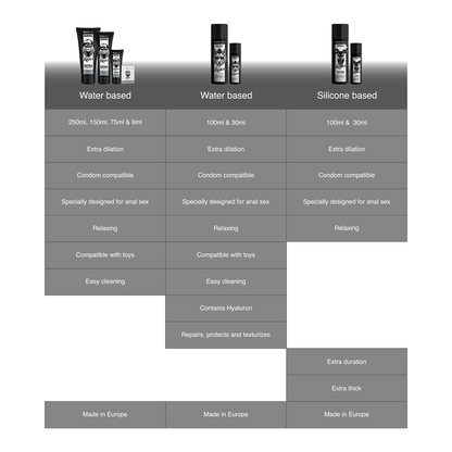 Comprar BLACK HOLE Base De Silicona Concentrada 30 ML – Lubricante Ideal Para Nuevas Experiencias De Placer-Noxtic