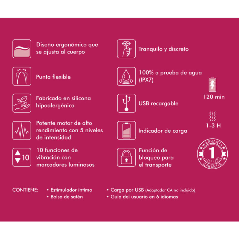 Espositore SHUNGA per 6 massaggiatori intimi fucsia – Design elegante per un'esposizione accattivante