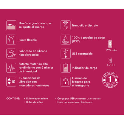 Espositore SHUNGA per 6 massaggiatori intimi fucsia – Design elegante per un'esposizione accattivante