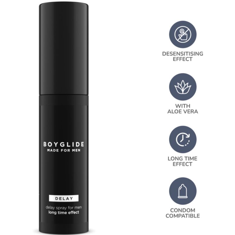 INTIMATELINE Boyglide Delay Spray 20 ML – Retardante Intimo Para Prolongar Momentos Especiales