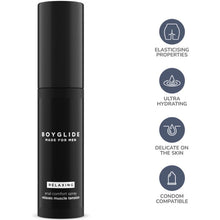 INTIMATELINE Boyglide Spray Rilassante Anale 20 ML – Lozione Idratante per il Massimo Piacere