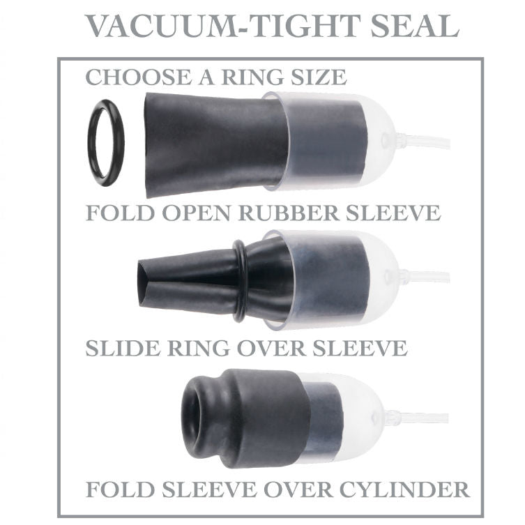 Comprar Fetish Fantasy Series Suck N Stroke Head Pump – Estimulador Con Succión Potente Para Sensaciones Únicas-Noxtic