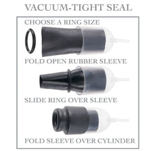 Fetish Fantasy Series Suck N Stroke Head Pump – Potente stimolatore a suzione per sensazioni uniche