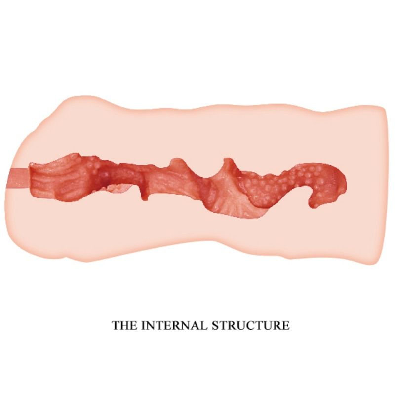 CRAZY BULL Linda Masturbador Compacto – Diseño Portátil Con Superficie Suave Para Placer Único