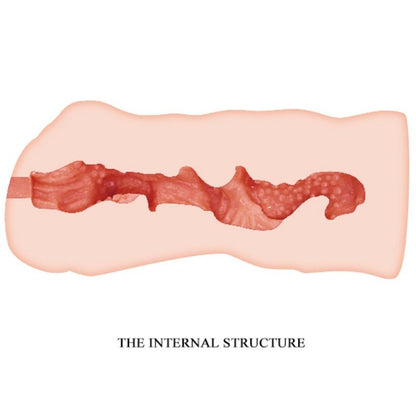 CRAZY BULL Linda Masturbador Compacto – Diseño Portátil Con Superficie Suave Para Placer Único