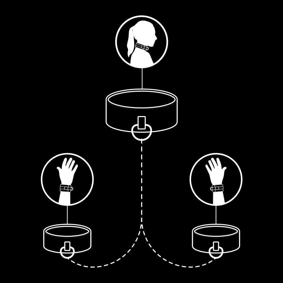 Comprar FETISH SUBMISSIVE Collar Y Esposas Cuero Vegano – Confortable Y Elegante Para Juegos De Dominación-Noxtic