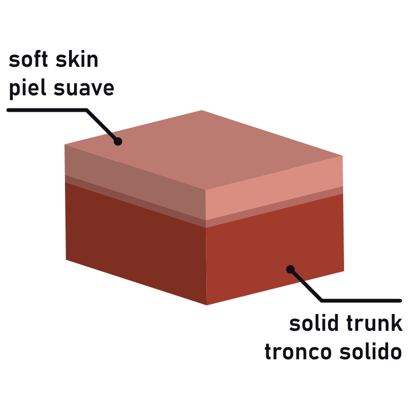 Imbragatura ROCKARMY con dildo realistico da 21,5 cm – Design a doppia densità per un piacere ottimale